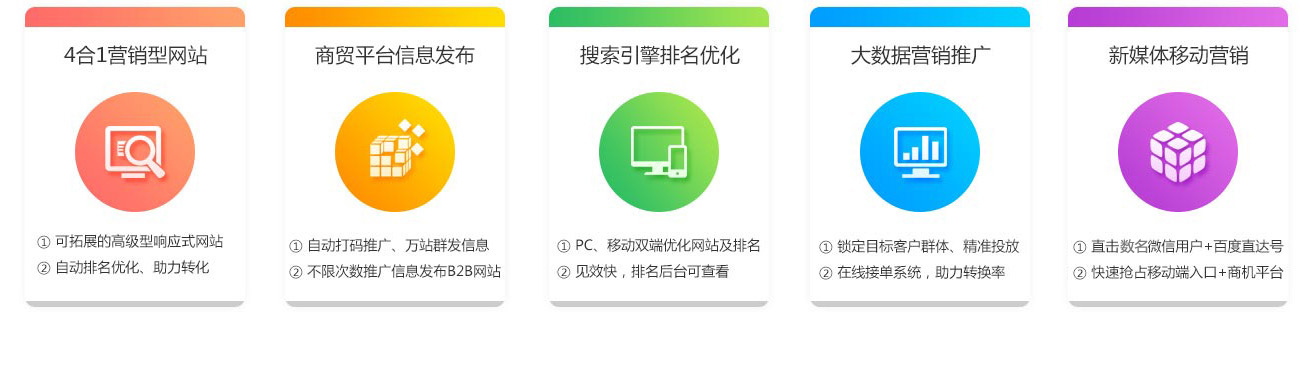 從即日起，搜索引擎關(guān)鍵詞優(yōu)化難題將不再使你困擾