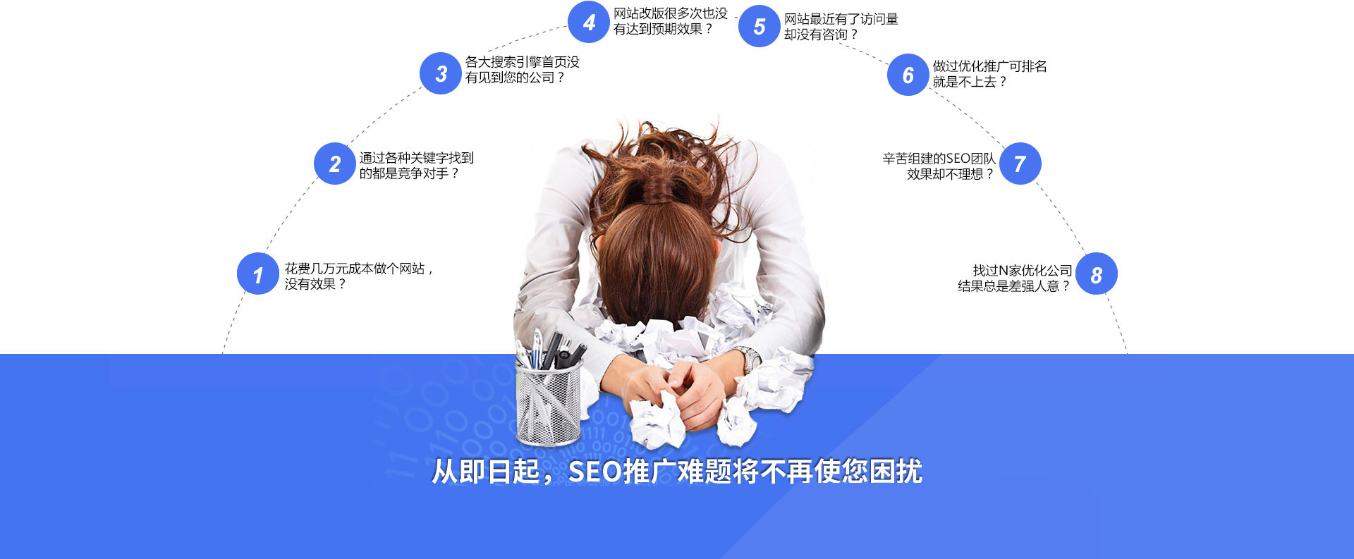 從即日起，搜索引擎關鍵詞優(yōu)化難題將不再使你困擾