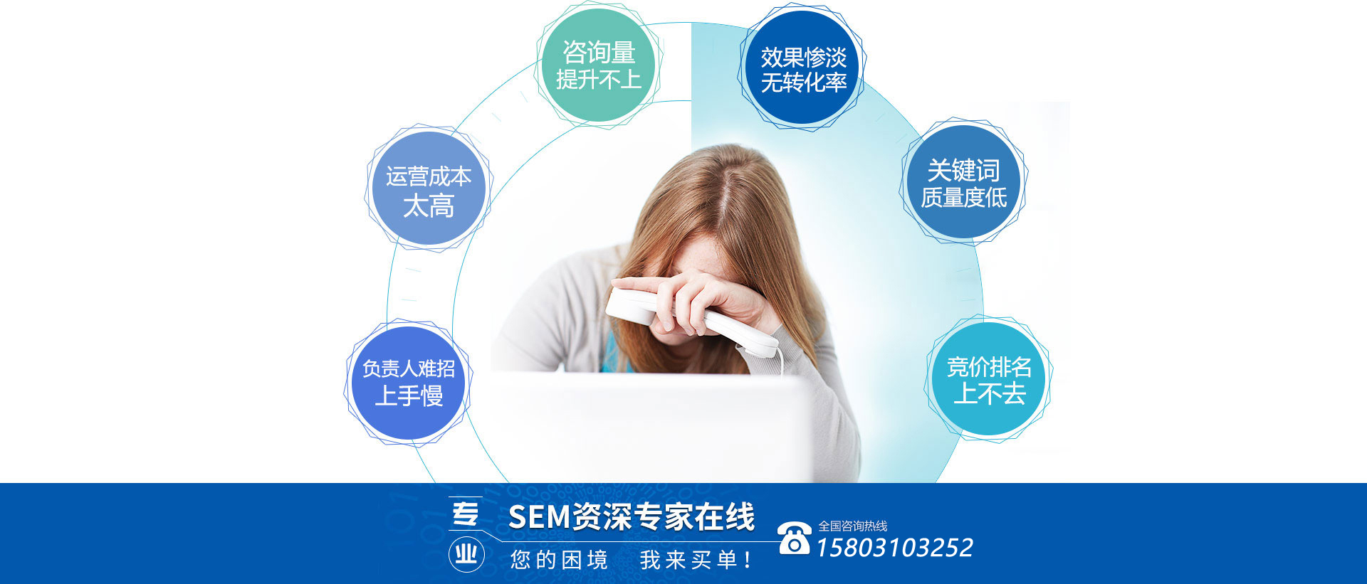 廣州SEM競價賬戶托管外包公司幫你處理各種優(yōu)化難題