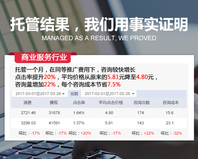 廣州競價托管商業(yè)服務案例